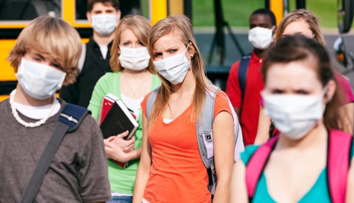 School Students Wearing Medical Face Masks For Protection